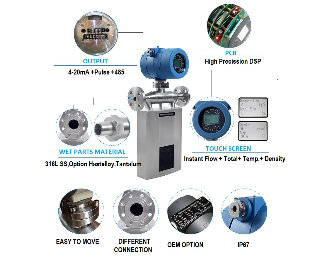 Affichage du débitmètre massique Coriolis
