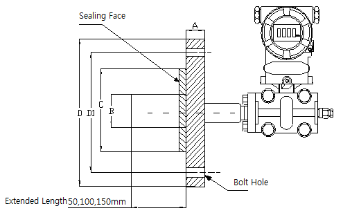 Capacitance Level Transmitter flange
