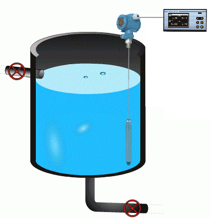 transmetteurs de niveau hydrostatiques