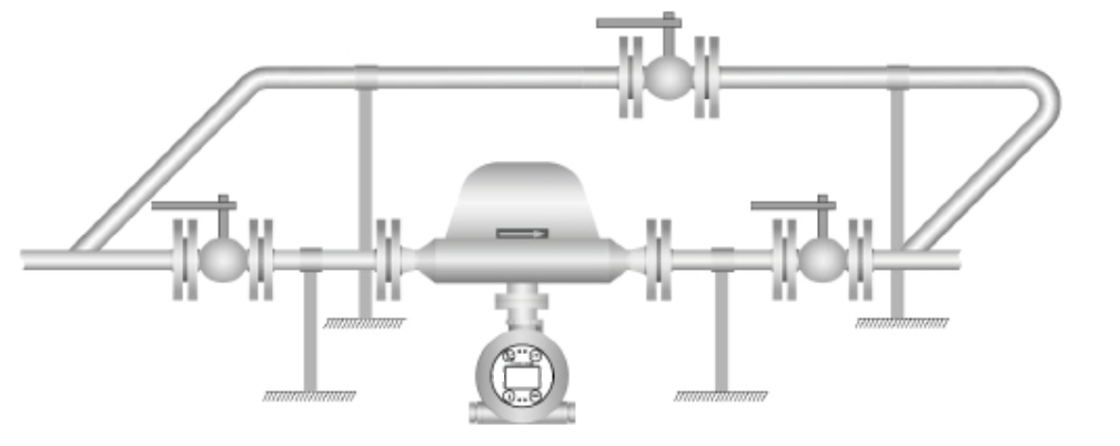 Installation de débitmètre cryogénique pour gaz