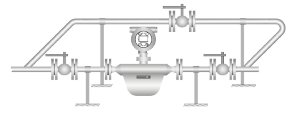 Installation de débitmètre cryogénique pour liquides