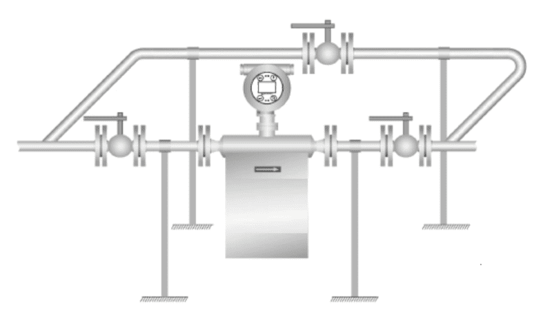 Installation du débitmètre Coriolis pour diesel