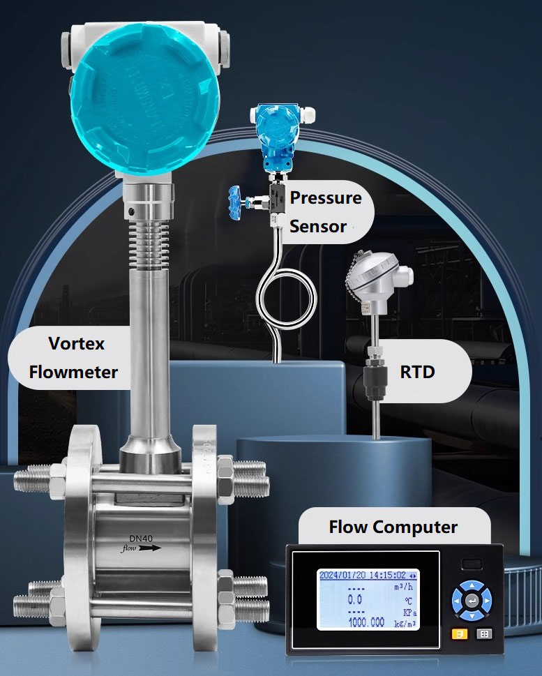 Débitmètres massiques indirects par débitmètre volumétrique Indirect mass flow meters by Volumetric Flowmeter