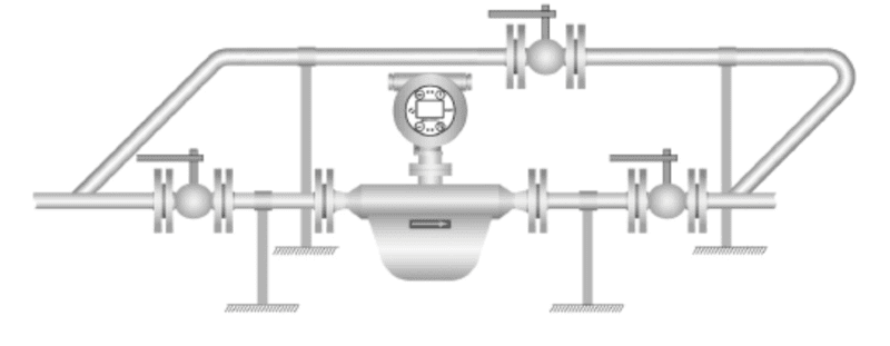 fonctionnement correct de l'affichage du débitmètre Coriolis correct operation of Coriolis flow meter display