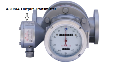 Émetteur de sortie analogique 4-20 mA 4-20mA analog Output Transmitter