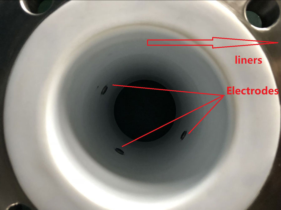 Revêtements et électrodes des débitmètres magnétiques Liners and electrodes of magnetic flow meters
